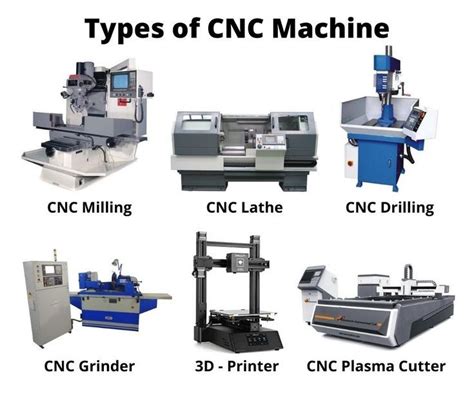 cnc machine company name list